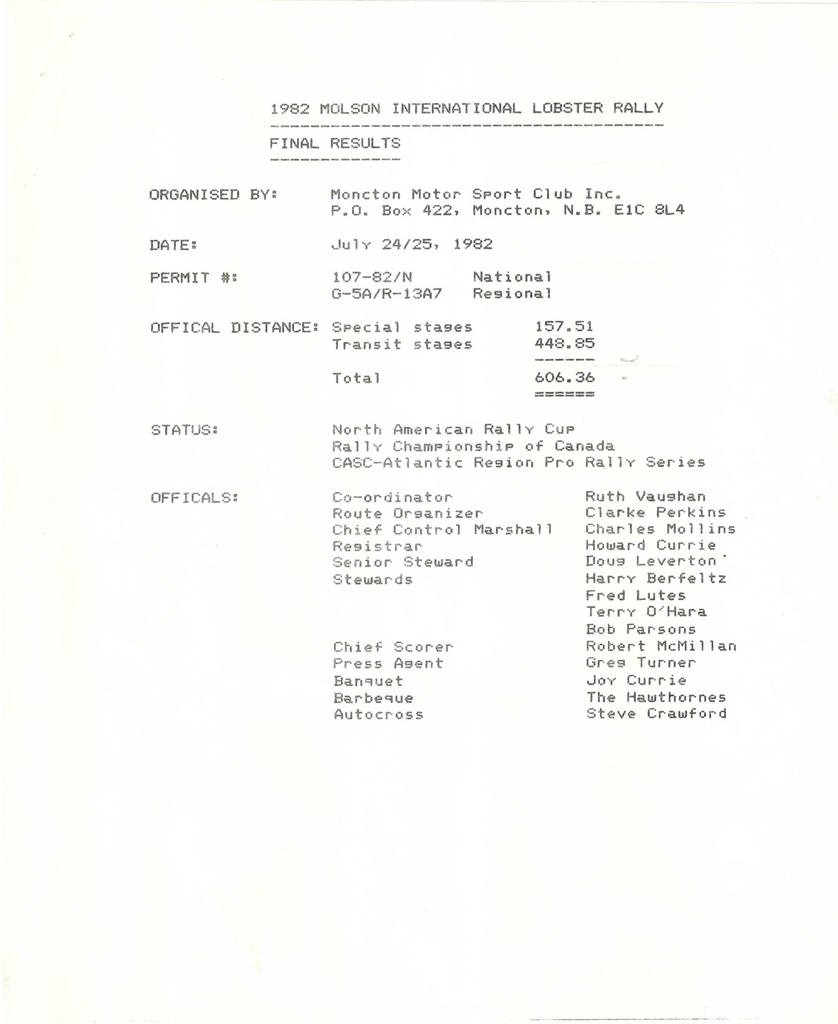 Official Results