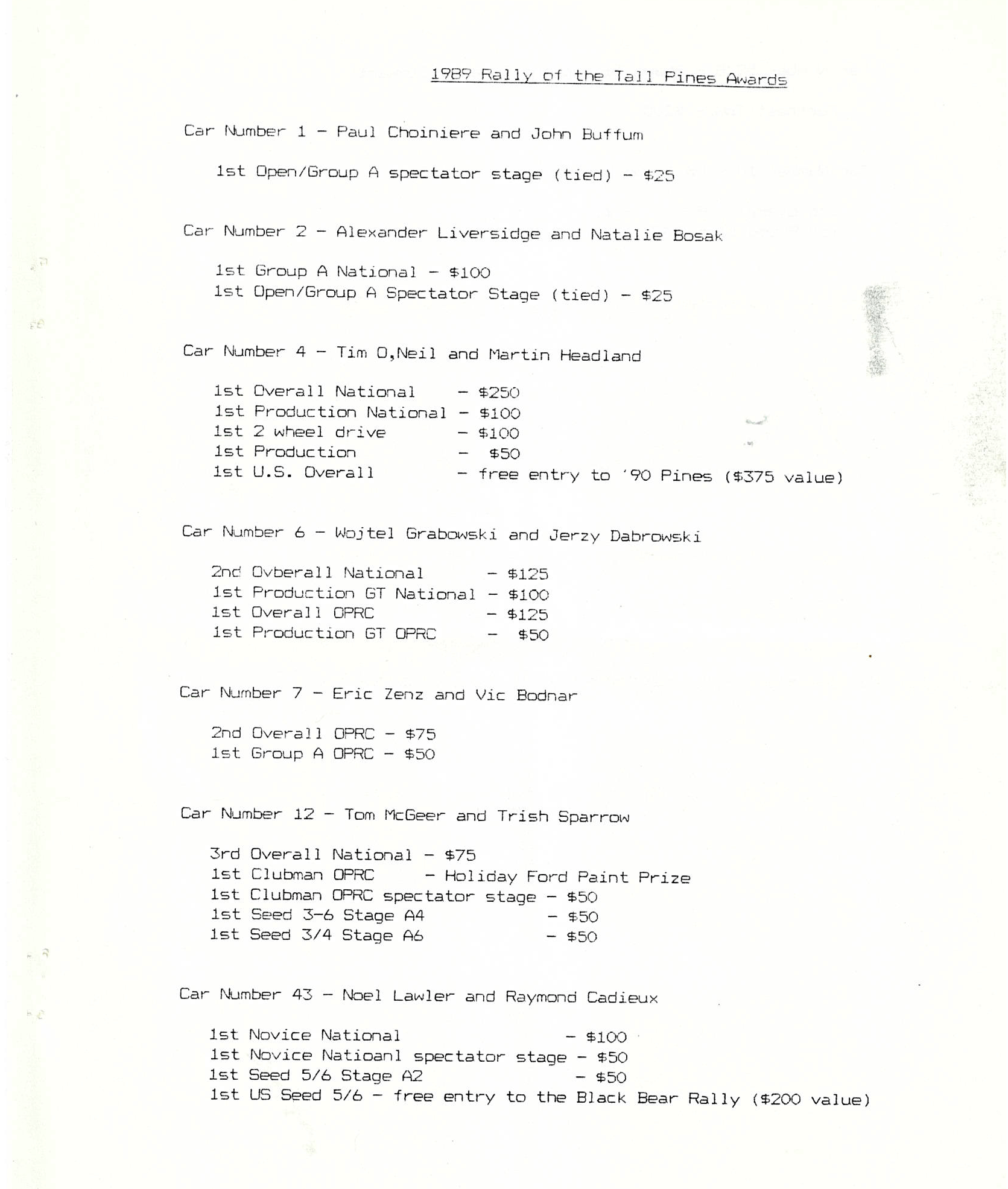 Rally of the Tall Pines, 1989