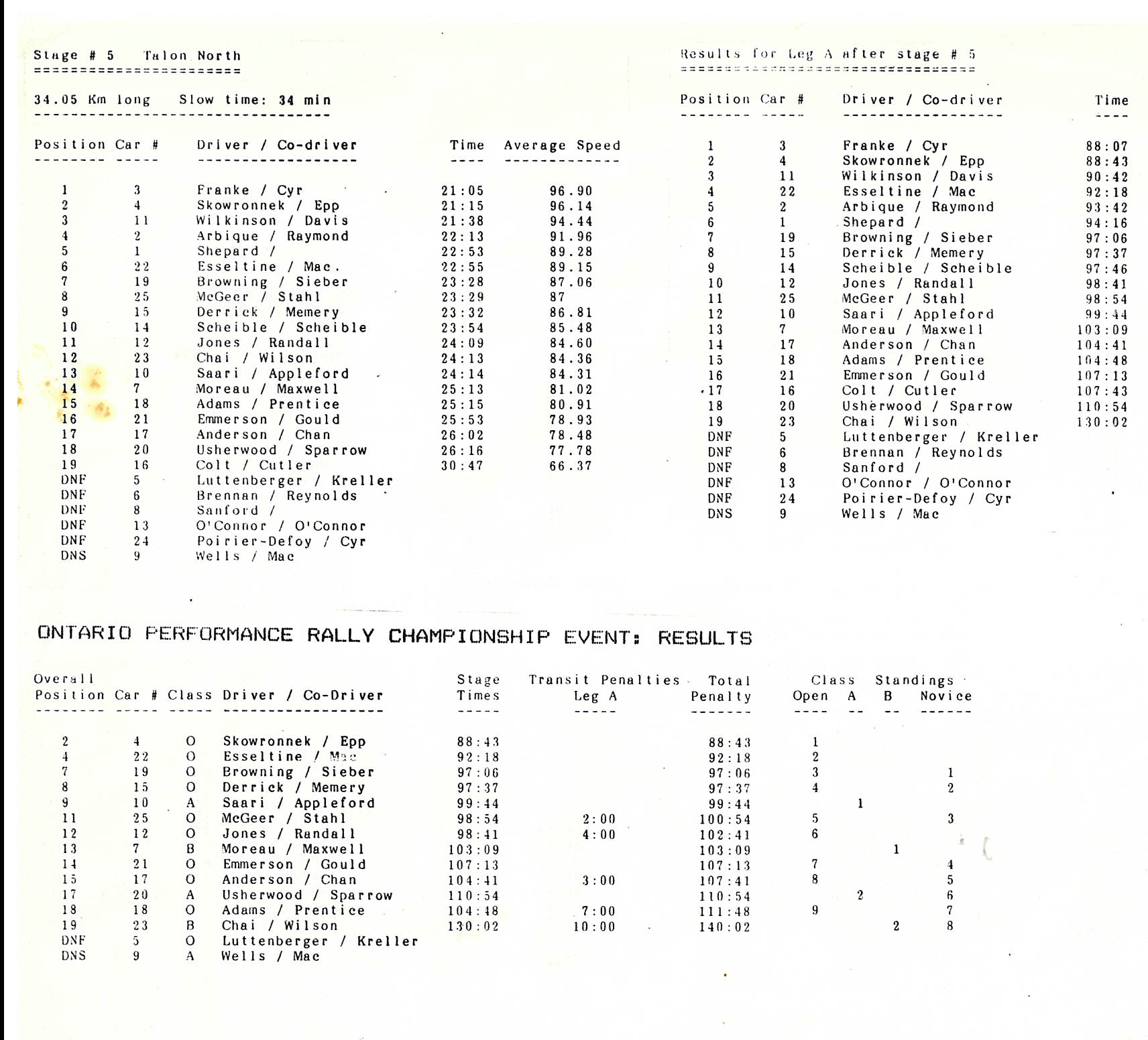 Voyageurs, 1985