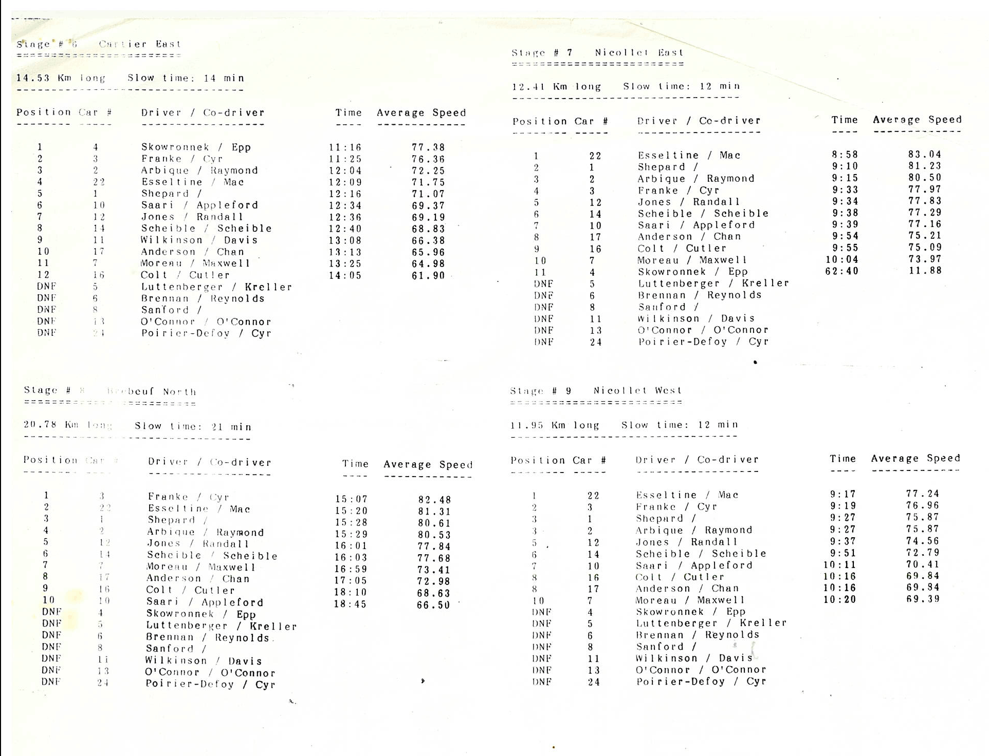 Voyageurs, 1985