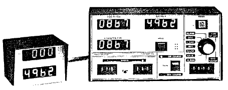 Chronar Meco Nineteen 90 Rally Computer