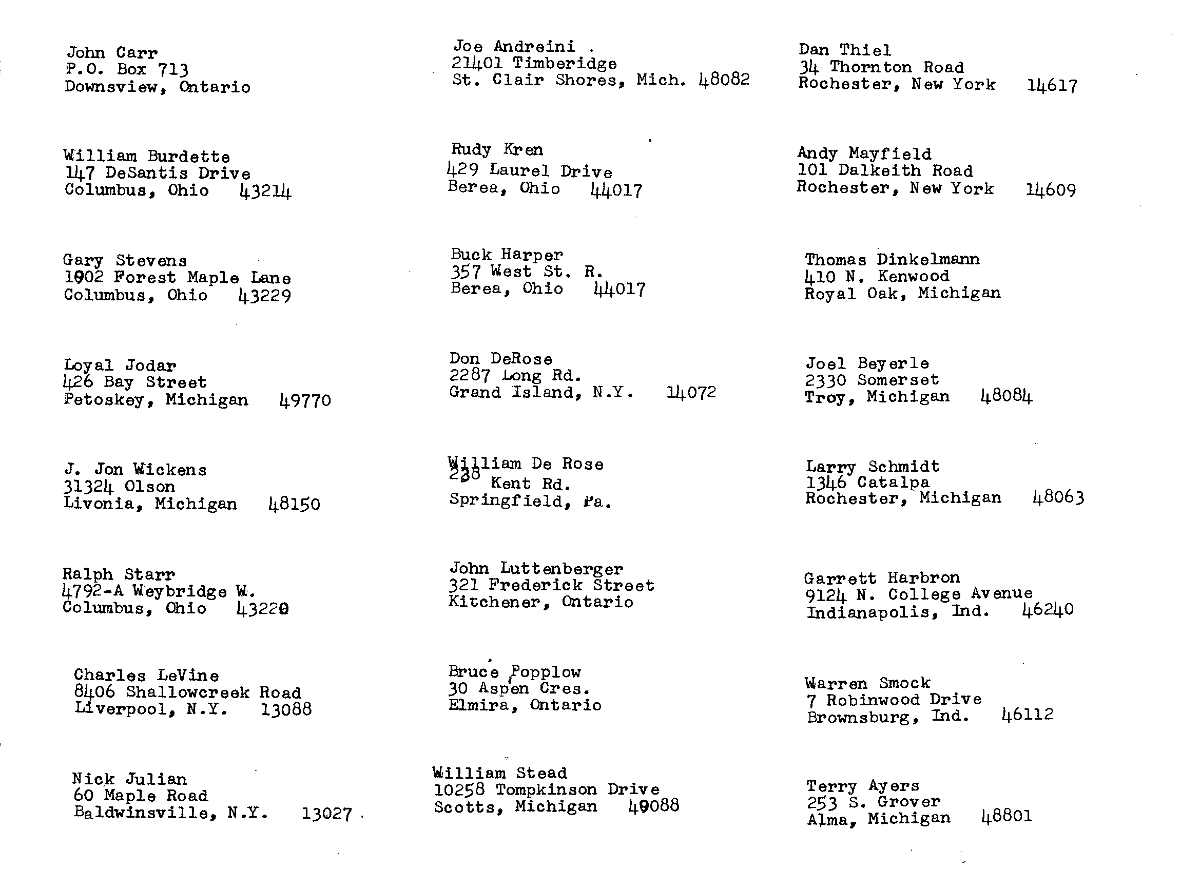 Entry List