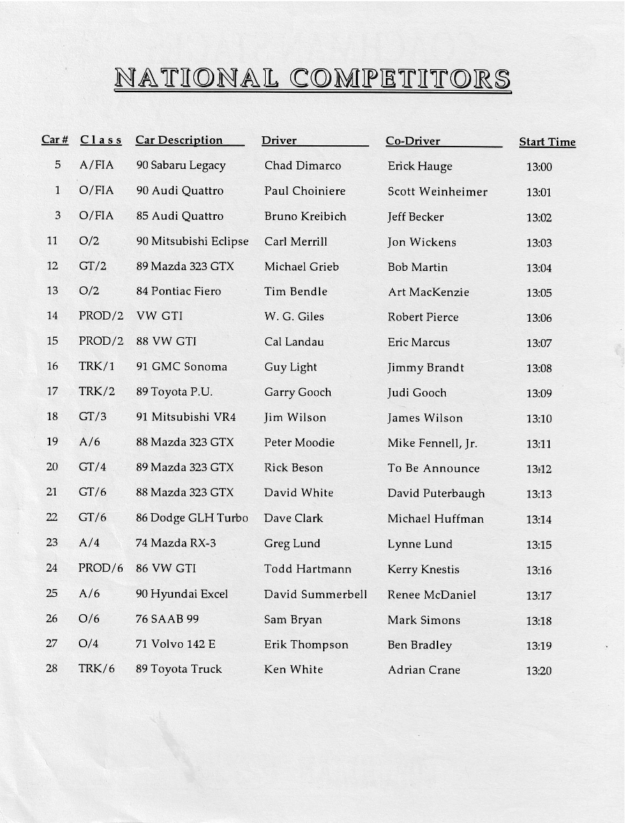 Entry/Start List