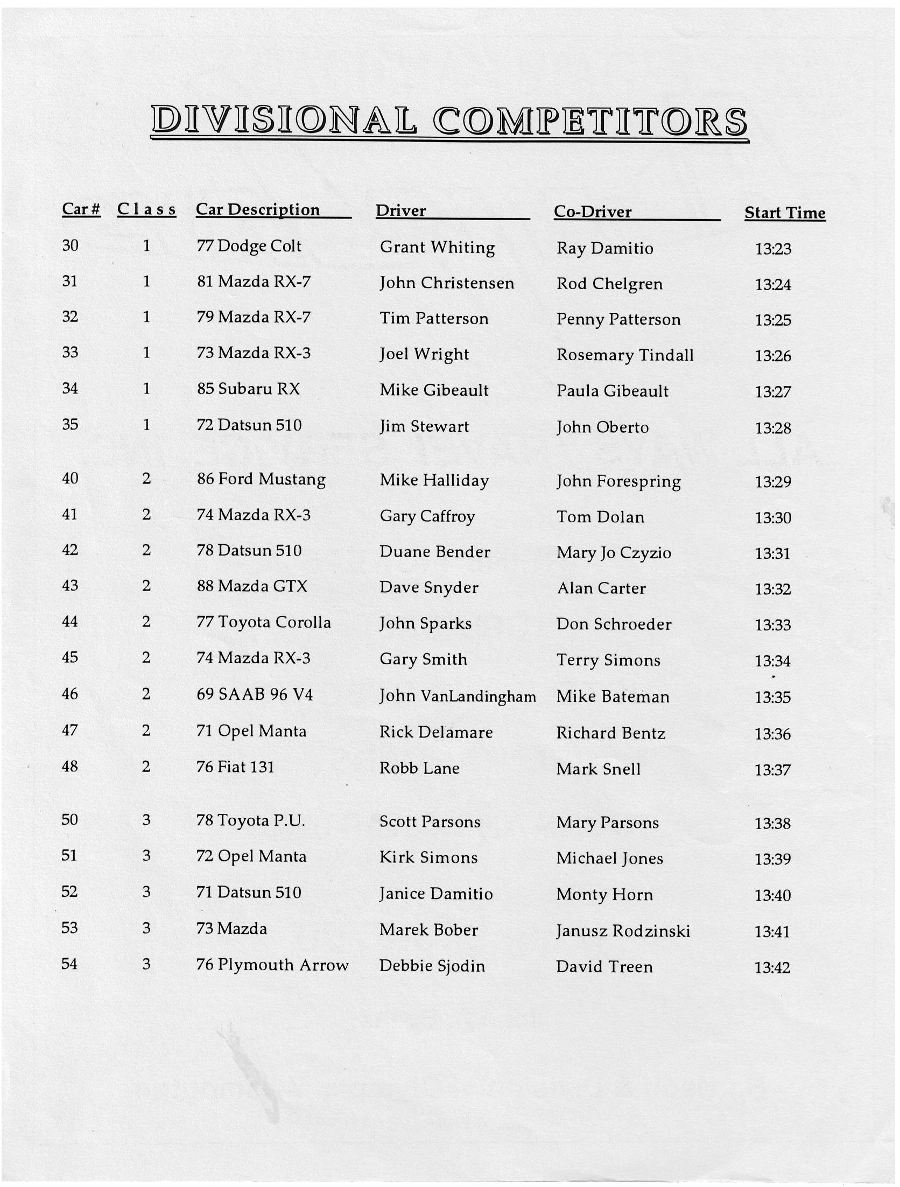 Entry/Start List