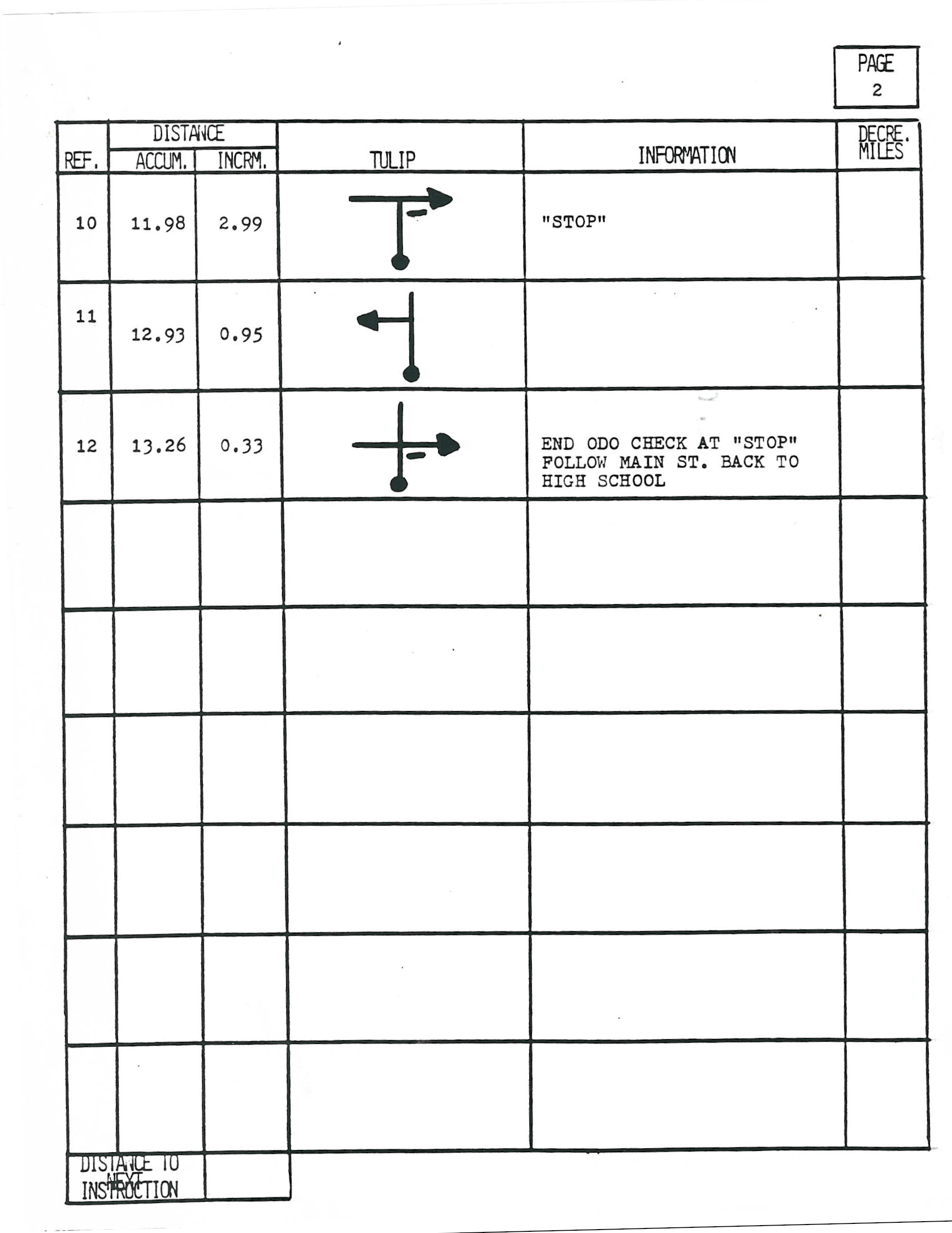 1990 Goldrush