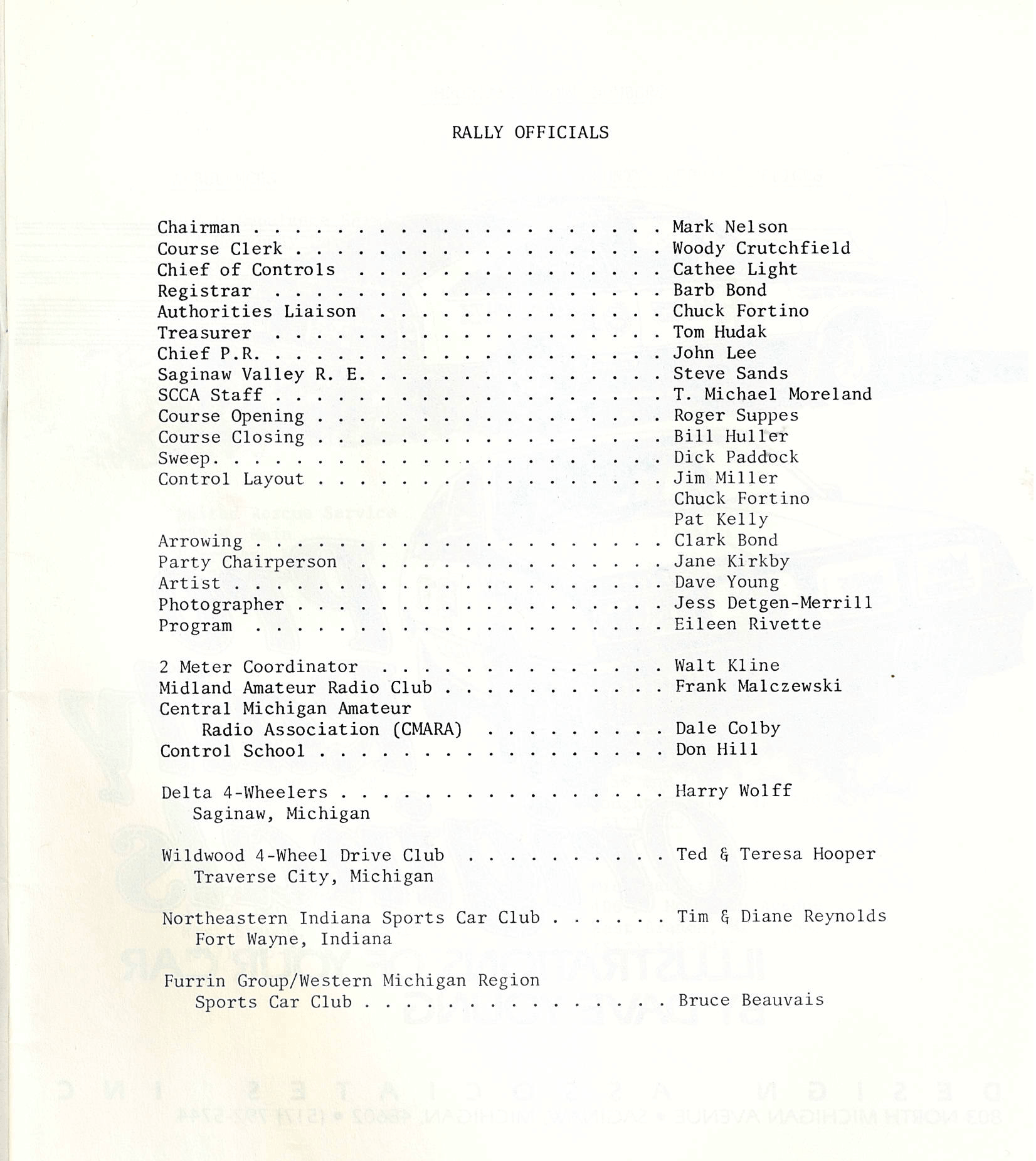 Northern Lights 1982