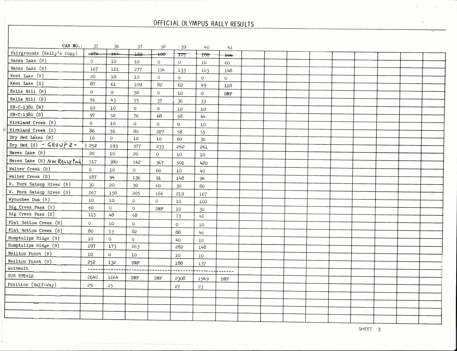 olympus73.stages