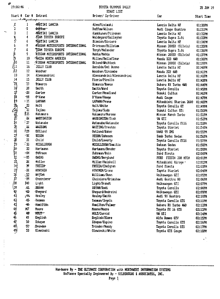 Entry List