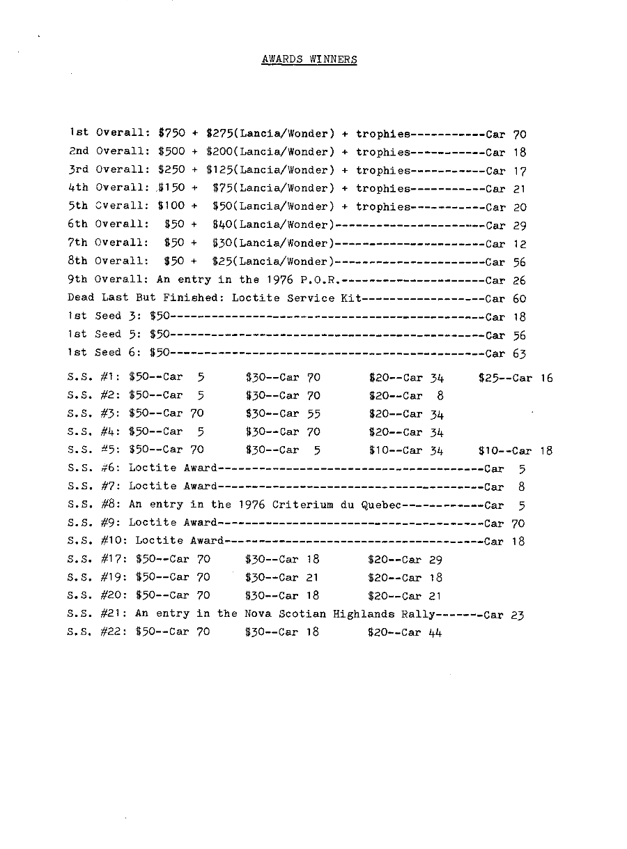 Official Results