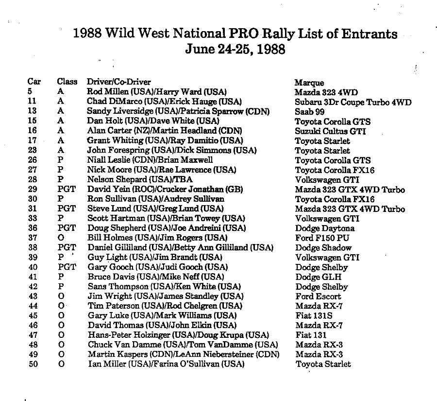 Entry/Start List