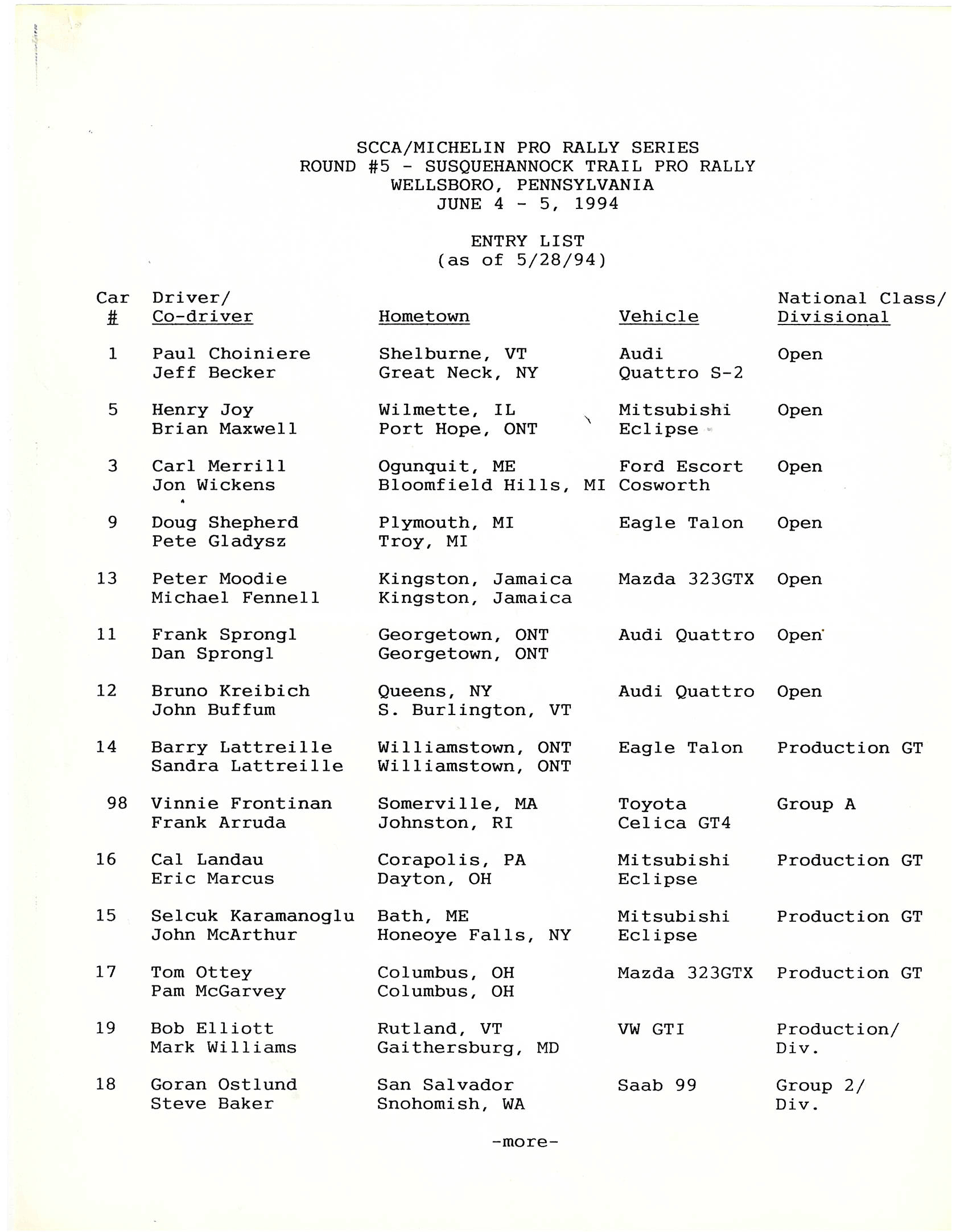 1994 STPR