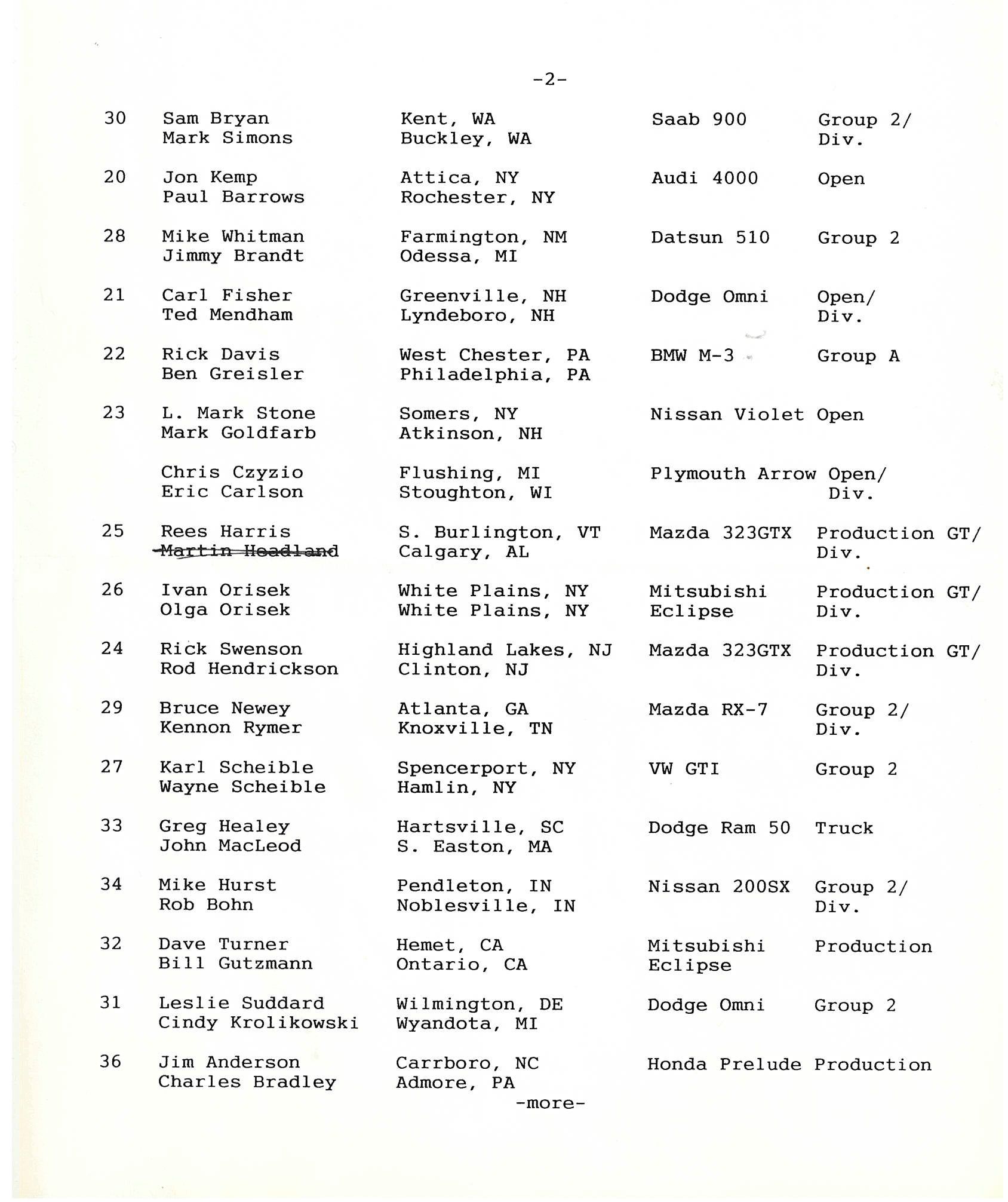 1994 STPR