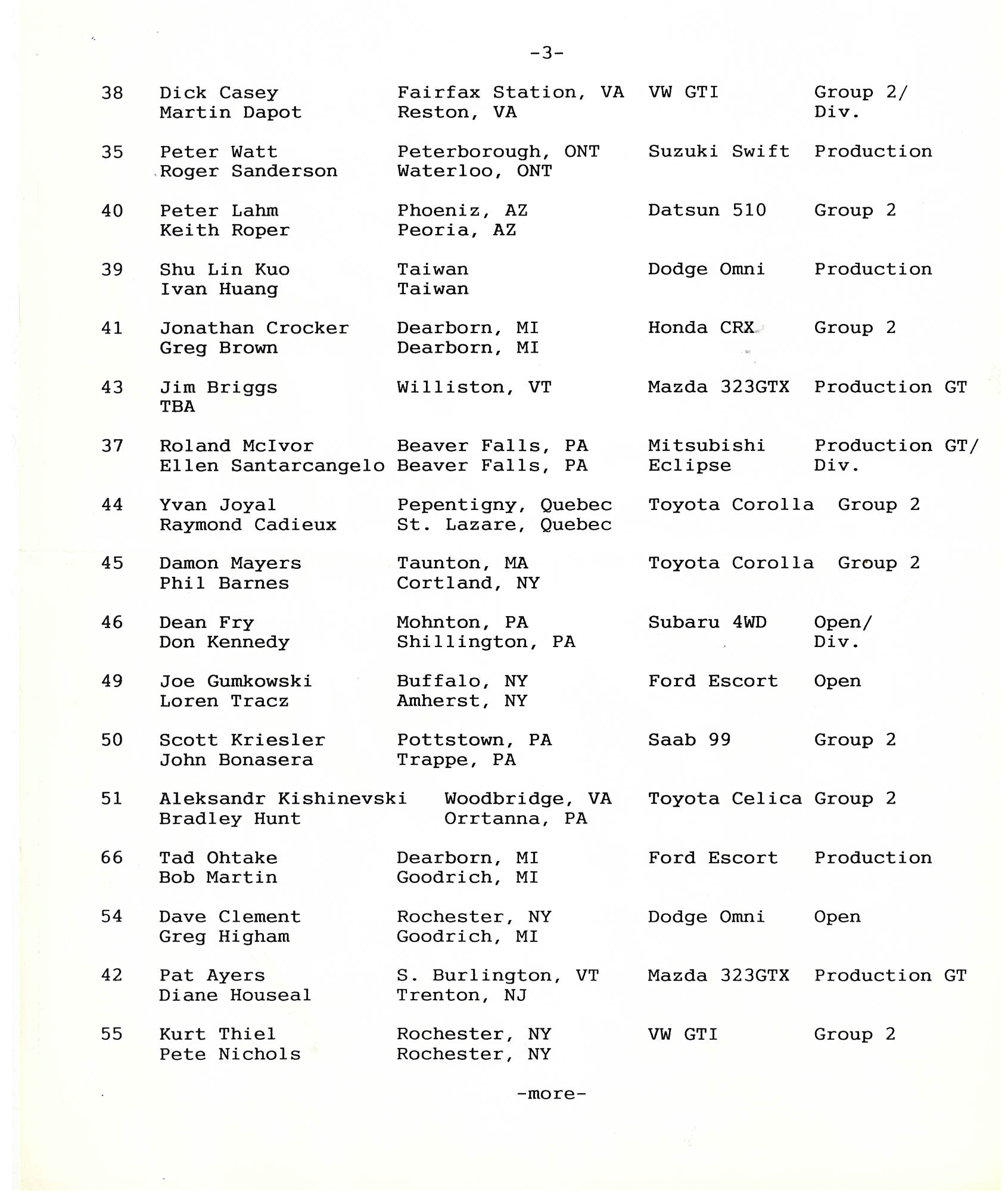 1994 STPR